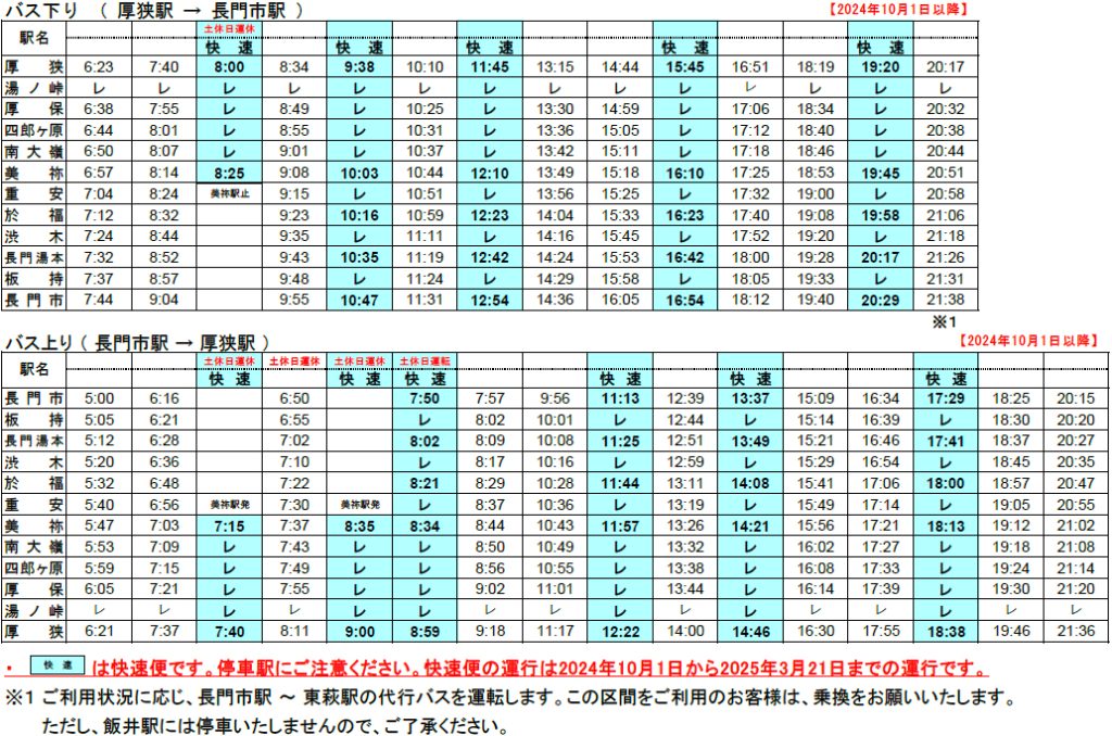 美祢線代行バス時刻表